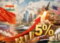 Despite the war and tariff war in the Middle East, China's economy showed strong growth, you will be surprised to see the figures.