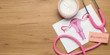 Many changes occur in the body during menopause, there is a risk of osteoporosis and fracture.