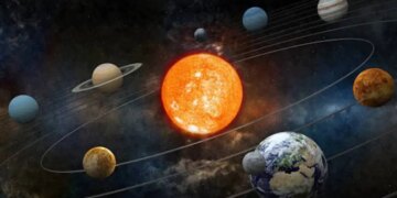 Mars-Venus's evil eye on war and oil-gas, can tension increase further in future?