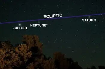 'Planet Parade': Know when this amazing sight is visible in the sky