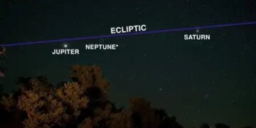 'Planet Parade': Know when this amazing sight is visible in the sky