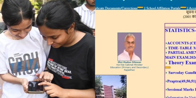 RBSE 12th Result 2026 date revealed! Know when students will get their results