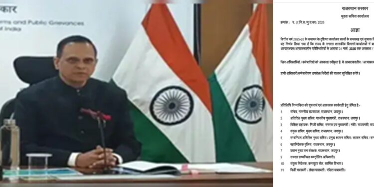 Rajasthan: Ban on holidays of government officers and employees till the end of the financial year, Chief Secretary issued orders