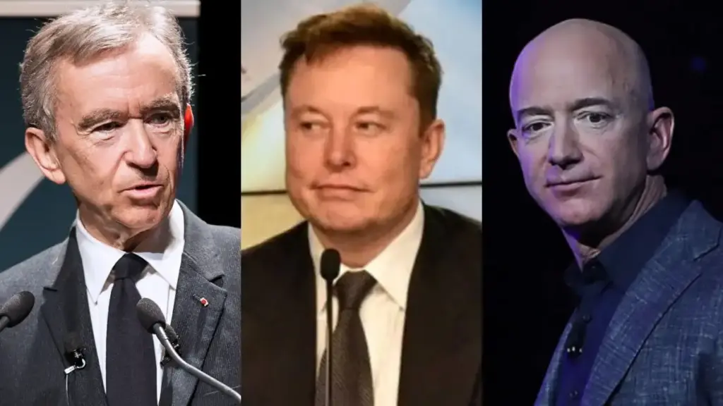 Rapid decline in Billionaires Net Worth, why there was a sudden decline in the wealth of billions of Elon Musk, Jeff Bezos and Zuckerberg