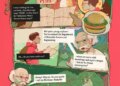 Students will go on science safari with comic book of IIT Delhi