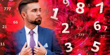 Today luck will be on the side of radix numbers 2 and 7, know how your day will be according to your date of birth.