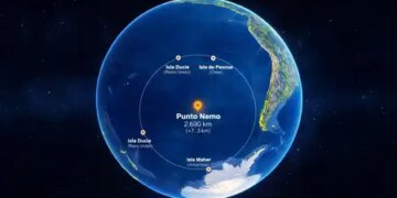 Where do old satellites go? Know the mystery of 'Graveyard Orbit' and the unique 'cemetery' of space
