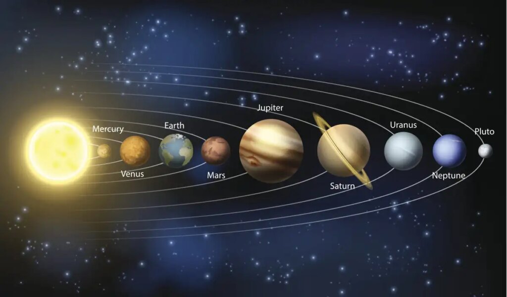 Aaj Ka Rashifal 2026: Concern increased due to planetary upheavals, the day will be challenging for many zodiac signs, know the predictions from Aries to Pisces