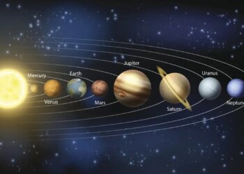 Aaj Ka Rashifal 2026: Concern increased due to planetary upheavals, the day will be challenging for many zodiac signs, know the predictions from Aries to Pisces