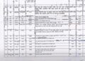 Atal Path will be built in Bilona Kala and Suratpura, Rs 4 crore approved