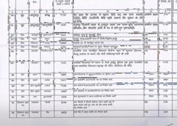 Atal Path will be built in Bilona Kala and Suratpura, Rs 4 crore approved