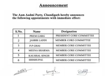 Big step to strengthen AAP organization in Chandigarh, announcement of new team...see the complete list here
