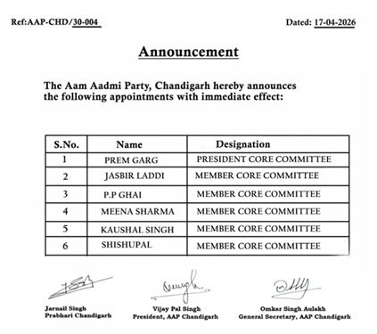 Big step to strengthen AAP organization in Chandigarh, announcement of new team...see the complete list here