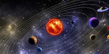 Chaturgrahi Yog 2026: Special yoga created by amazing combination of planets, next 48 hours will be very auspicious for these zodiac signs