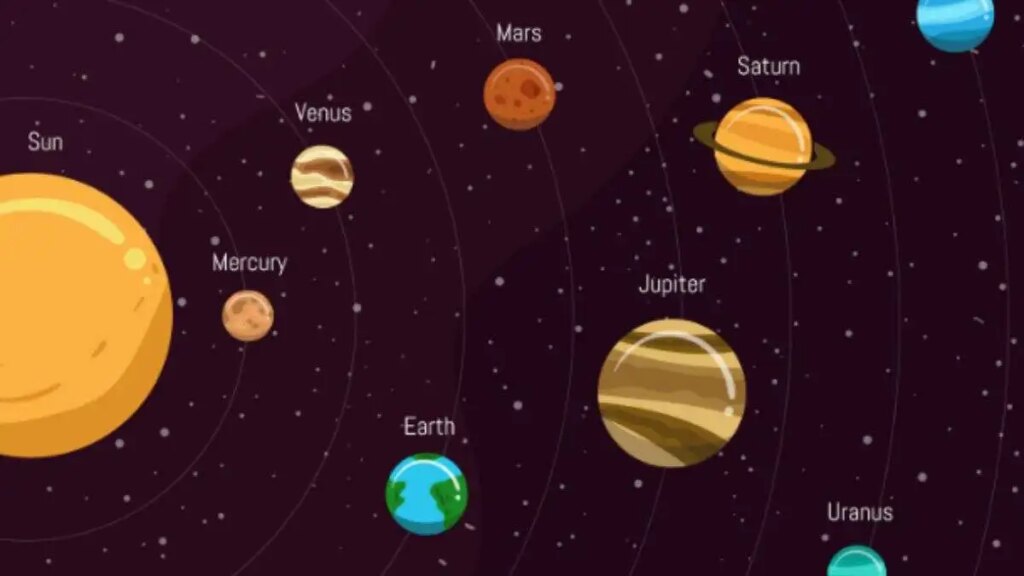 Dangerous combination of four planets! Chaturgrahi Rajyog from 11th April, difficulties will increase for these zodiac signs