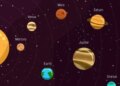 Dangerous combination of four planets! Chaturgrahi Rajyog from 11th April, difficulties will increase for these zodiac signs