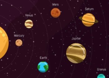 Dangerous combination of four planets! Chaturgrahi Rajyog from 11th April, difficulties will increase for these zodiac signs