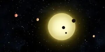 Do planets really revolve around stars? Know the science of barycenter