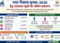 Final publication of voter list for municipal elections-2026