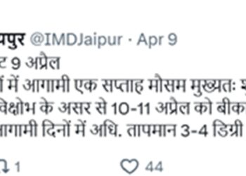 Heatwave hits Rajasthan: Mercury near 40°C in Barmer and Kota, heavy for next 96 hours