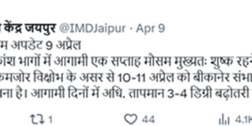 Heatwave hits Rajasthan: Mercury near 40°C in Barmer and Kota, heavy for next 96 hours
