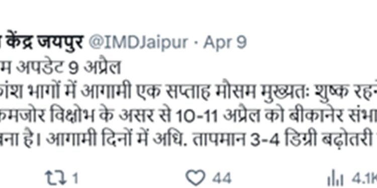 Heatwave hits Rajasthan: Mercury near 40°C in Barmer and Kota, heavy for next 96 hours