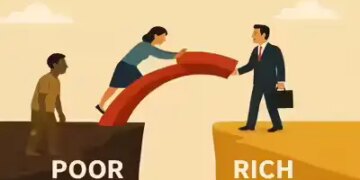Imbalance of wealth in India: 1688 families have half of the total GDP, the poor are becoming poorer.