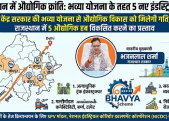 Industrial revolution in Rajasthan: 5 new industrial hubs to be developed under Bhavya scheme