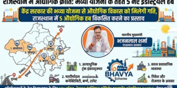 Industrial revolution in Rajasthan: 5 new industrial hubs to be developed under Bhavya scheme