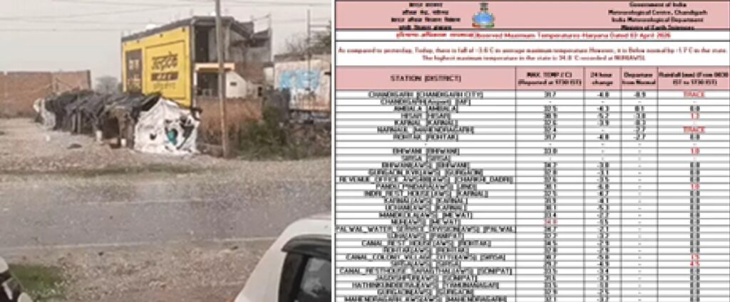 Nature's great battle in Haryana: Surgical strike of hail in 6 districts, deadly winds blowing at the speed of 60, mercury 3.6 degrees.