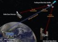 'Space Network' works like 'cell tower' in space, know how scientific data reaches Earth
