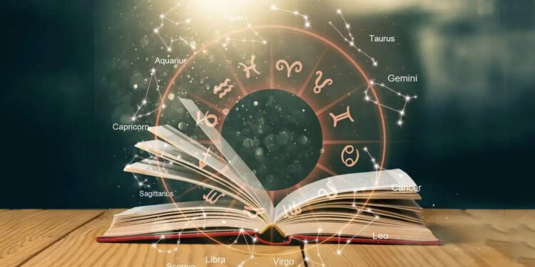 Today Sun and Mars are forming Mangaladitya Rajyoga, know how the day will be for 12 zodiac signs and who will be lucky.
