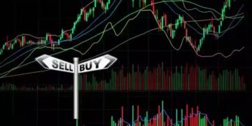 Today, traders can make big money by placing bets in these 20 stocks, immediately note down the target and stoploss levels here.