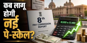 8th Pay Commission News: 6 months completed after 8th Pay Commission, know how far central employees are from salary and pension increase