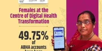 Ayushman Bharat Health Account in the names of 90 crore people in the country, Uttar Pradesh has the highest number of card holders.