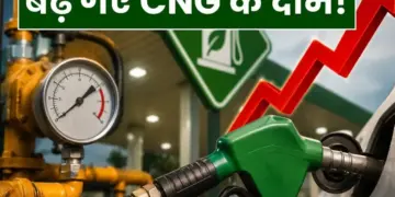 Big jump in the price of CNG: Increase of ₹ 3 in Delhi-NCR and MP, and foreign investors withdrew thousands of crores from the market.