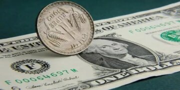 Concern increased due to continuous fall in rupee, Indian currency weakened against dollar for the 9th day; Is the danger of crossing 100 now?