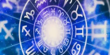 Effect of Mars transit and Ruchak Yoga: A topic of discussion in astrology, know what this coincidence indicates.