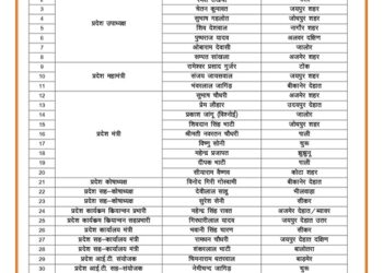 Expansion of BJP organization: On the instructions of Madan Rathod, OBC Morcha announced new state office bearers of Rajasthan, top leadership congratulated...see the list here