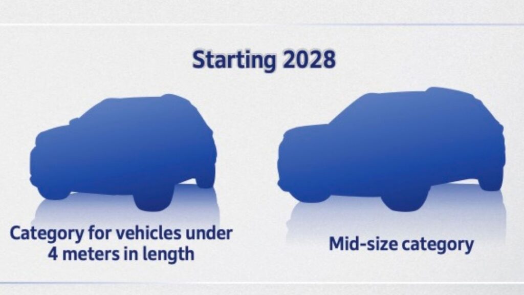 Honda's New cars (1)