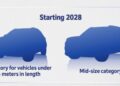 Honda's New cars (1)