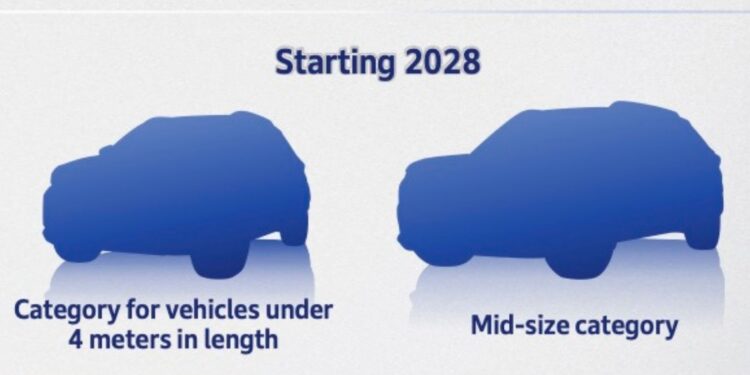 Honda's New cars (1)