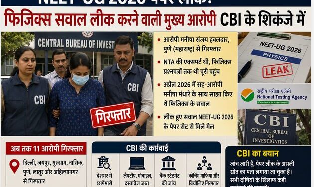 NEET paper leak case: CBI arrested another main accused, total 11 accused have been arrested