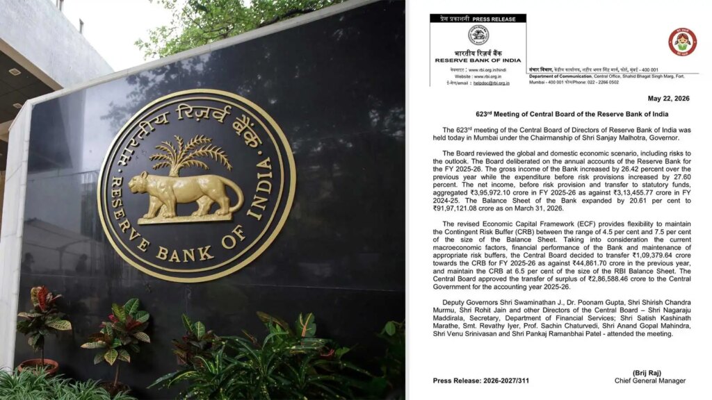 RBI gives big relief to Central Government, approves dividend of Rs 2.87 lakh crore amid oil price pressure