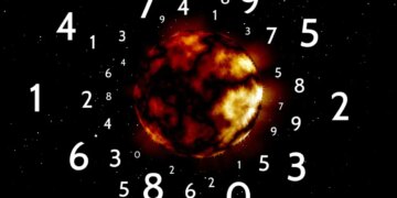 Today's Number Astrology: Horoscope from Radix 1 to 9, know whose luck will shine and who will have to be careful.