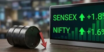 Top 20 Stocks to BUY Today: Due to rise in crude oil, there will be stormy action in these stocks, know the target-stoploss.