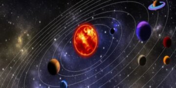 Transit of Venus in Gemini 2026: Sign of amazing combination of intelligence and beauty.