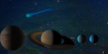 Not only from 11th to 15th June, amazing 'Planet Parade' will be visible in the sky for the whole month, know what is 'Ecliptic'