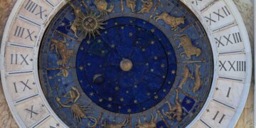Horoscope 20 June 2026: Horoscope for 20 June, know which zodiac sign will get luck and who will have to be cautious