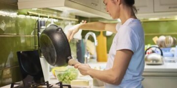 Is the wrong direction of kitchen and bathroom increasing your problems? Know what Vastu Shastra says